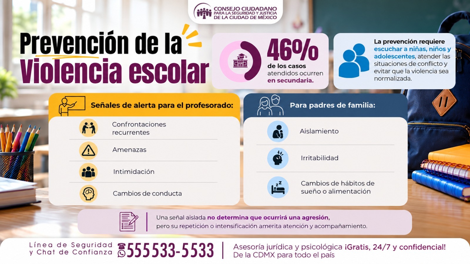 LLAMA CONSEJO CIUDADANO A IDENTIFICAR SEÑALES DE ALERTA PARA PREVENIR LA VIOLENCIA EN ESCUELAS